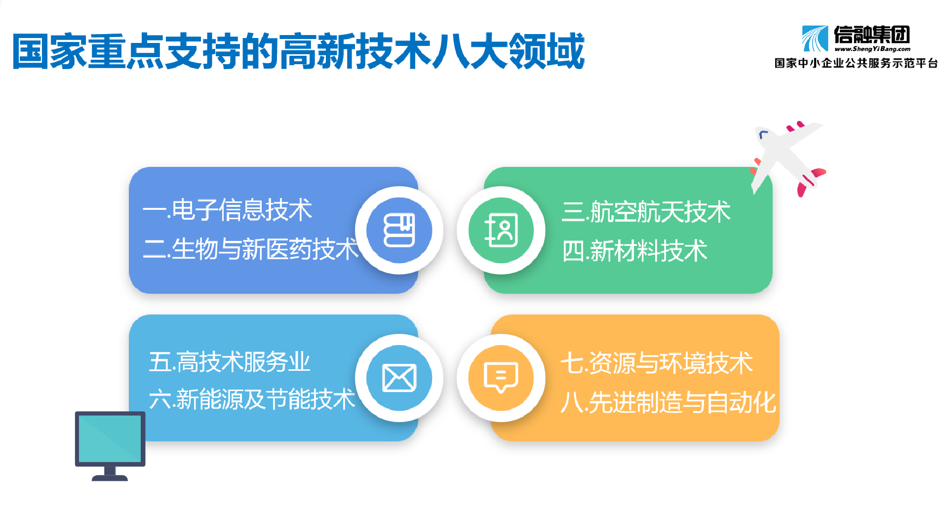 科曦自动化
